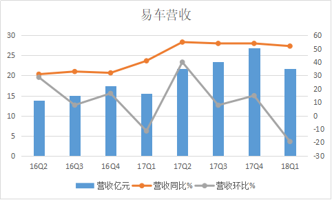 ׳һԼ22Ԫ52%׷뷭151.png