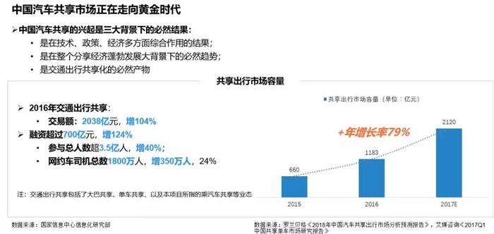 鸣,鸣ͬ۵